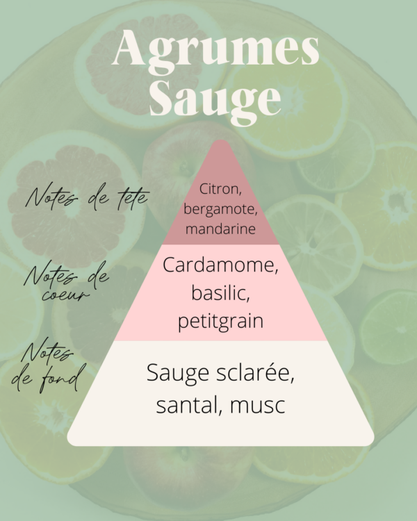 Bougie fleurie Agrumes Sauge – Image 2