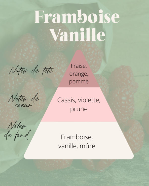 Bougie fleurie Framboise Vanille – Image 4