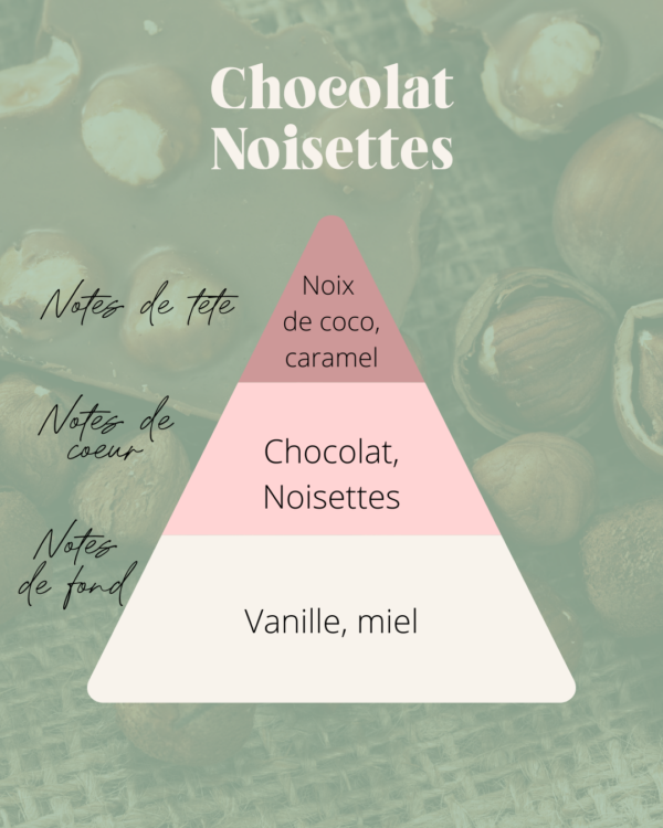 Bougie fleurie chocolat noisettes – Image 3