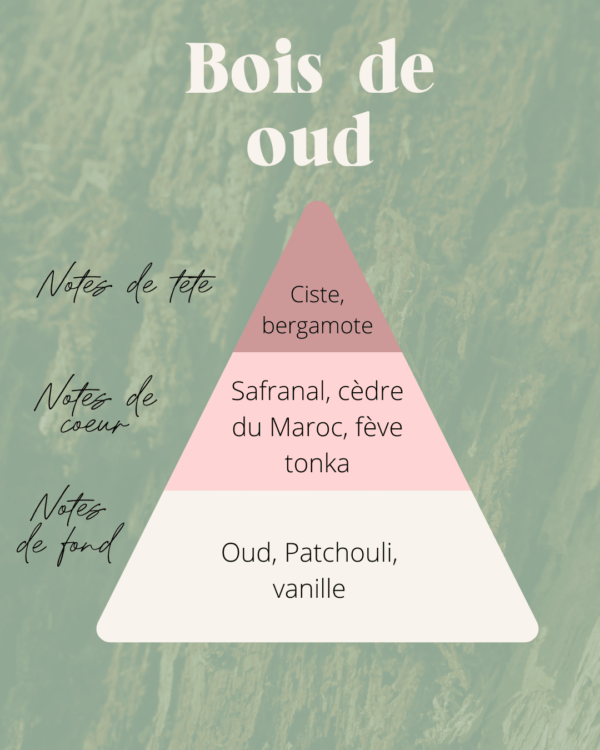 Bougie fleurie Bois de Oud – Image 3