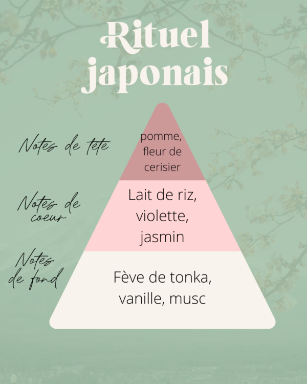 Bougie Rituel japonais – Sérénité – Image 3